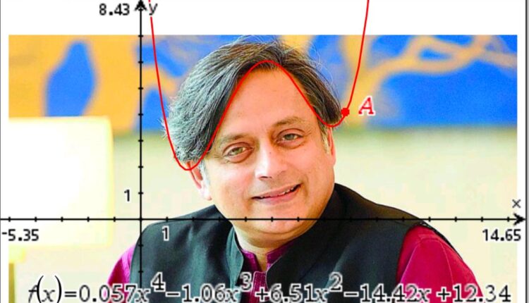 TeluguISM - Shashi Tharoor Hair Style