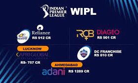 TeluguISM - Women IPL Auction