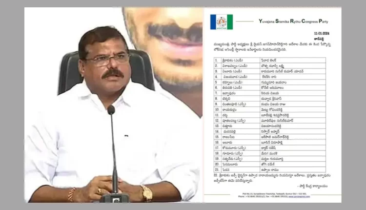 Telugism - YSRCP List