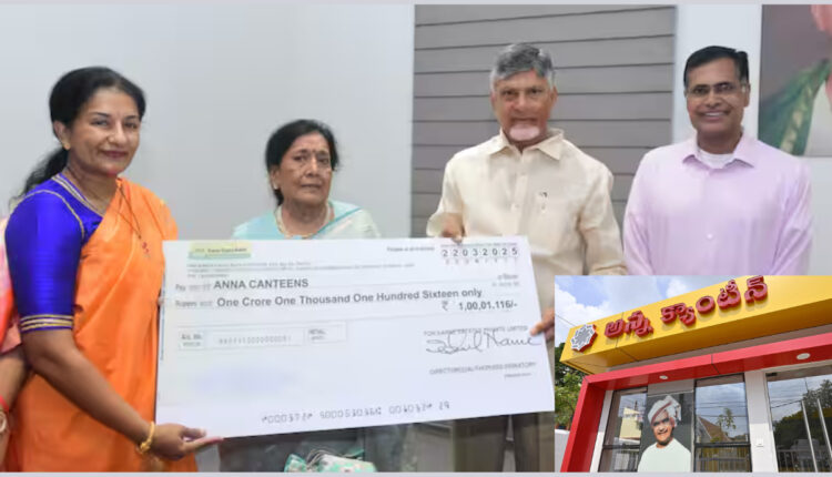 Teluguism - Anna Canteen