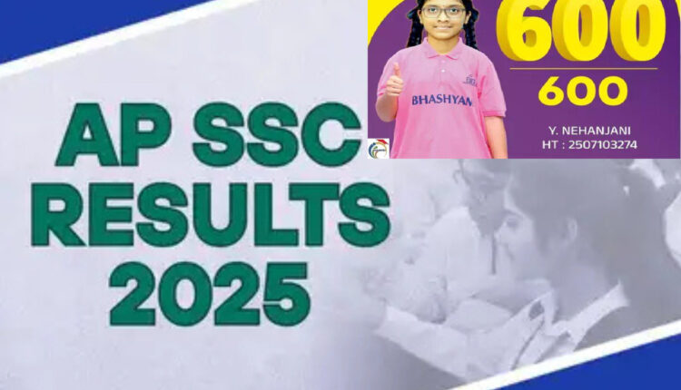 Teluguism - AP SSC Results