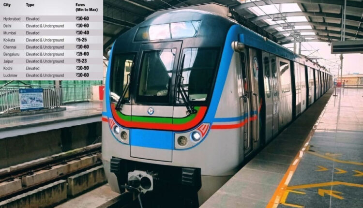 Teluguism - Hyderabad Metro