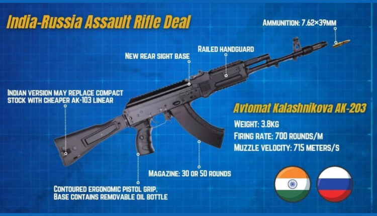 Teluguism - AK-203 Rifle