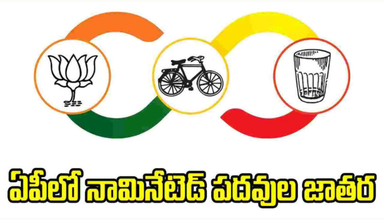 Teluguism - AP Government