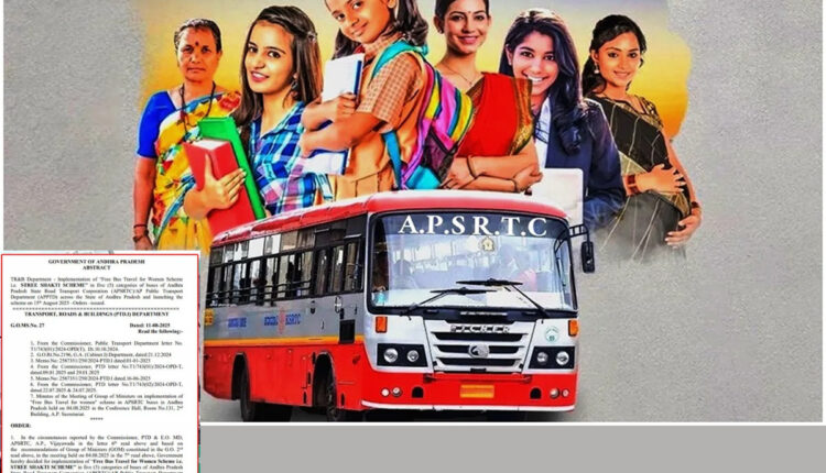 Teluguism - AP Government