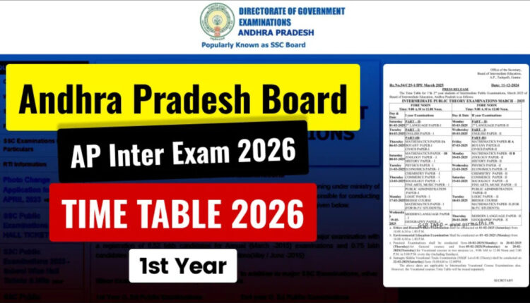 Teluguism - Inter Exam