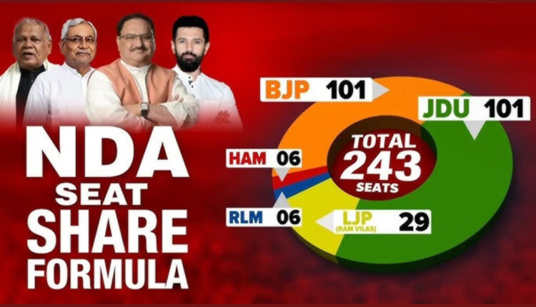 Teluguism - NDA Alliance