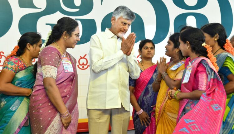 teluguism-APCM